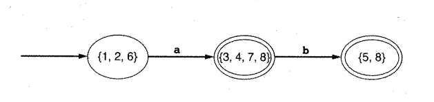 conversion-DFA